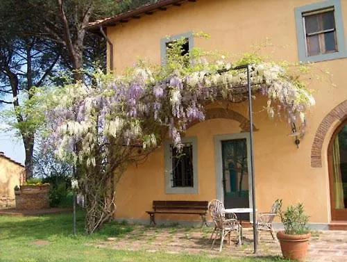 Agriturismo Il Bottaccino Monsummano Terme