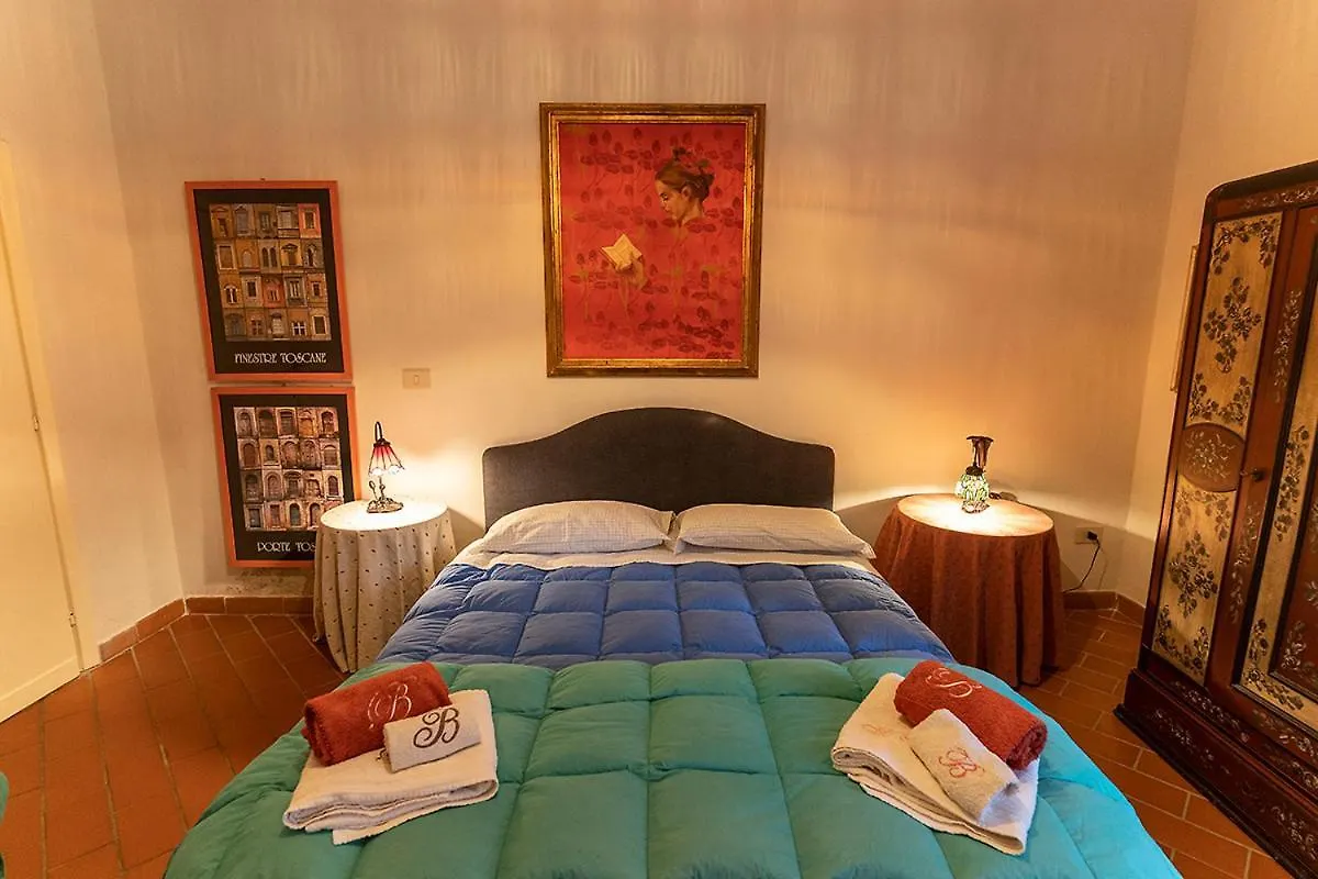 Фермерский дом Agriturismo Il Bottaccino Monsummano Terme Италия